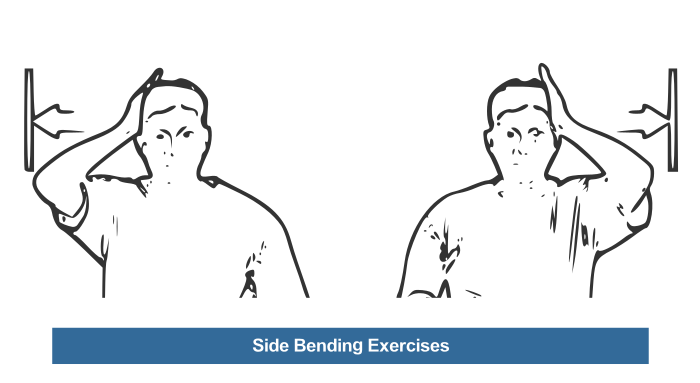 Cervical Spondylosis Exercise Chart