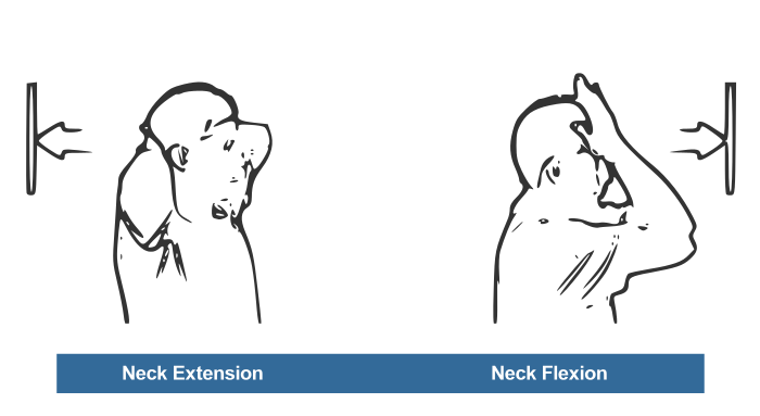 Cervical Spondylosis Exercises Chart