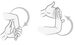 Wrist movement to treat carpal tunnel Physiotherapy for carpal tunnel syndrome