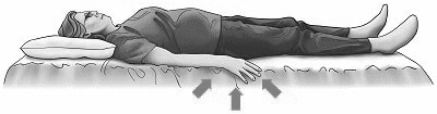 buttock exercise buttock contraction exercise
